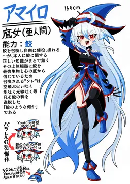 Profile image of アマイロ
