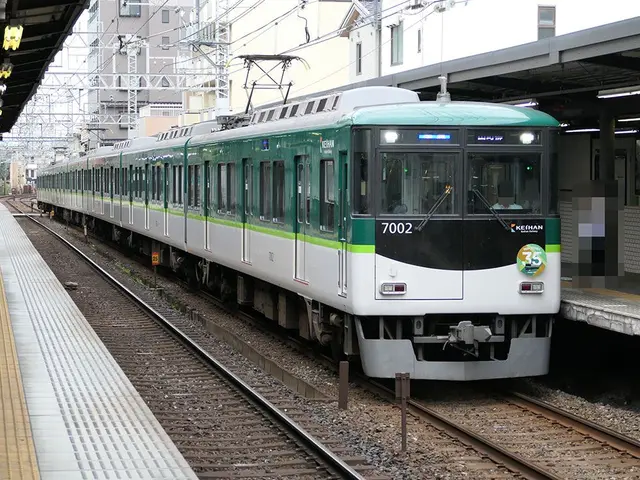 Profile image of 京阪7000系