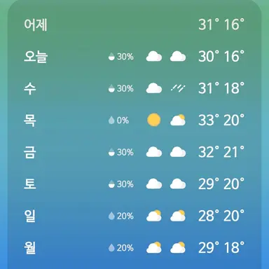 Profile image of 백현