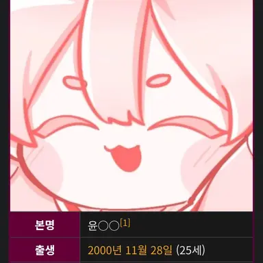 Profile image of 윤요