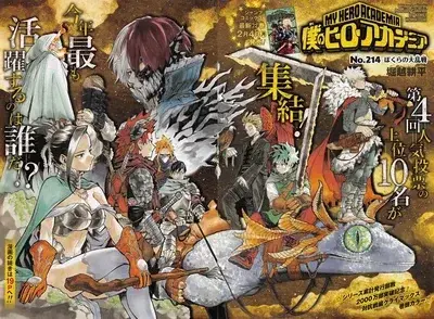 GummyBike7955의 MHA FANTASY RPG
