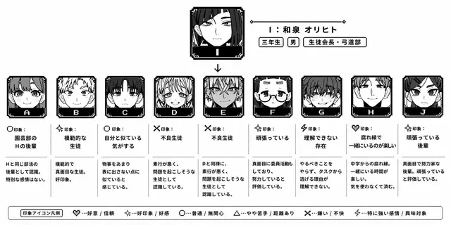 Profile image of I