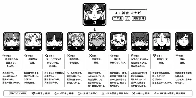 Profile image of J
