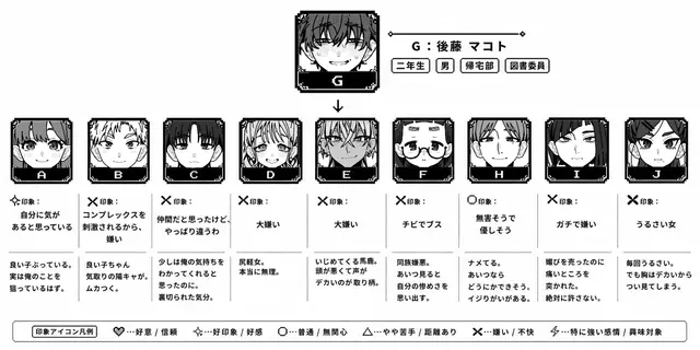 Profile image of G