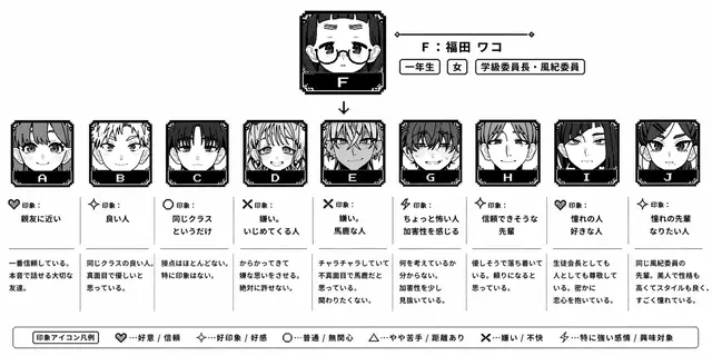 Profile image of F