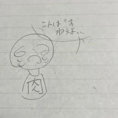 Profile image of よく分からん人達