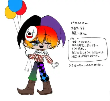 Profile image of ピエロ