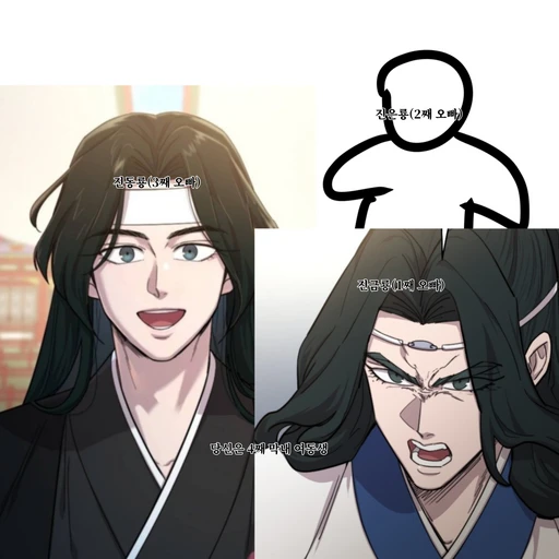 진씨 집안 막내 여동생(당신이 여동생)