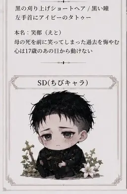 Profile image of シオン