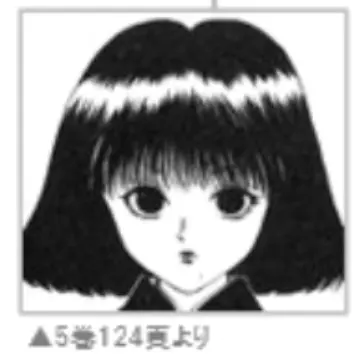 Profile image of カルト・ゾルディック