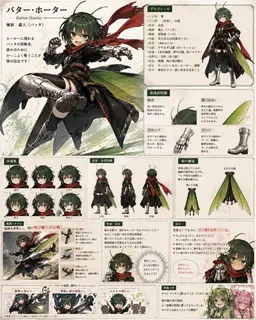 Profile image of バター