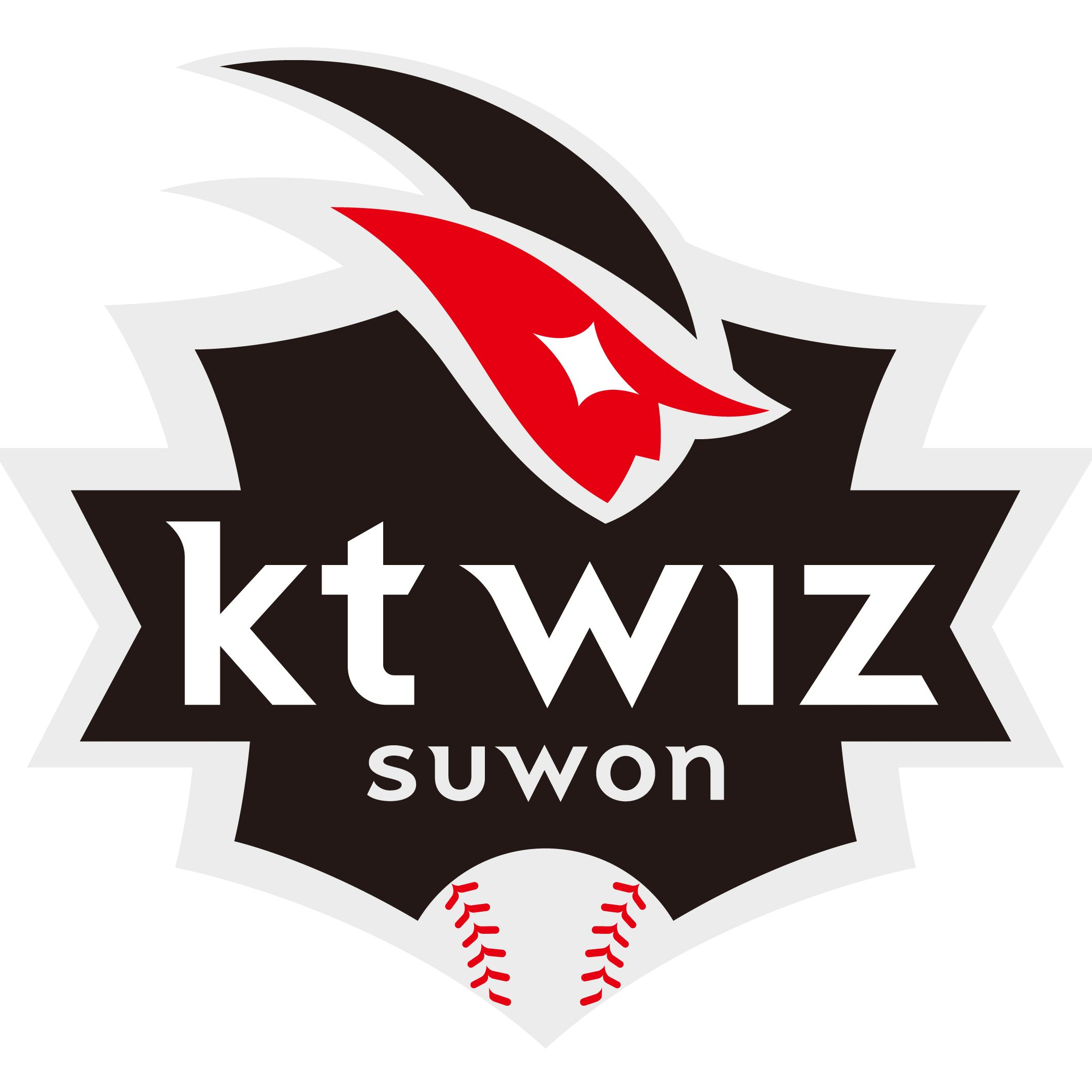 KT WIZ에서 살아남기 대표 이미지