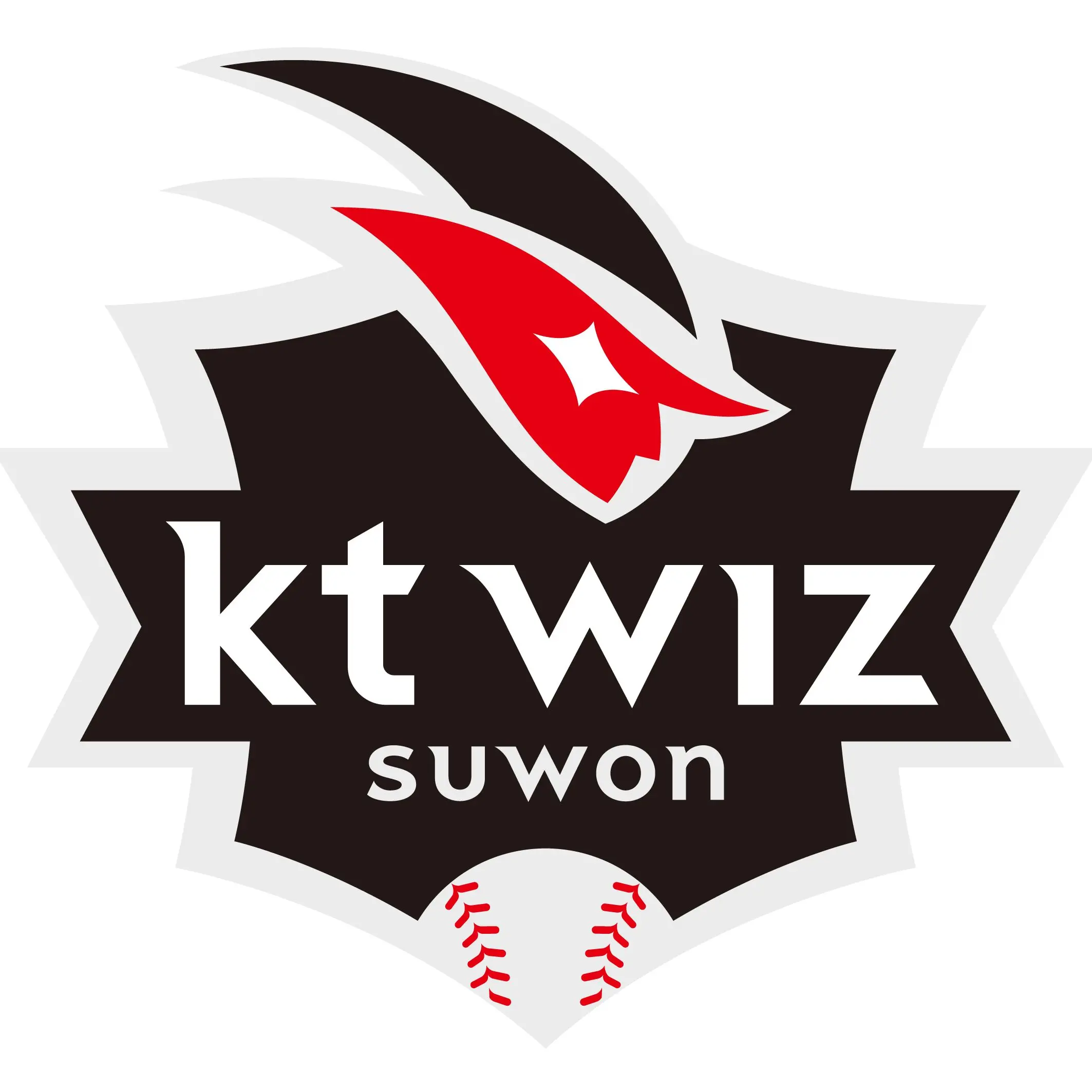 TrueTown1820의 KT WIZ에서 살아남기