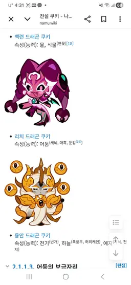 Profile image of Dragons