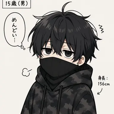 Profile image of けんた
