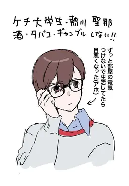 Profile image of 熱川聖那