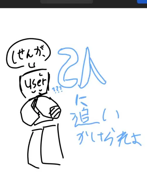 Spruto의 この2人に追いかけられましょう