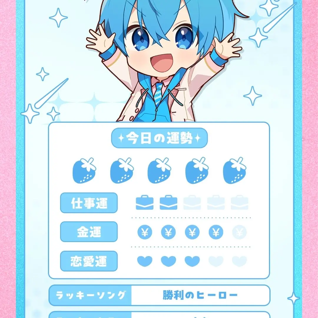 UniqueFork8206의 すとぷりの3人が兄