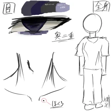 Profile image of 楼