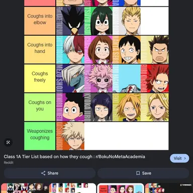 Profile image of Class 1a