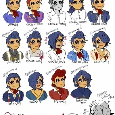 DoughyClip8686의 Wally AUs