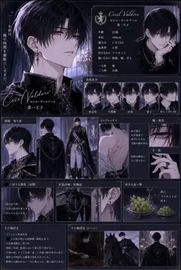 Profile image of セシル