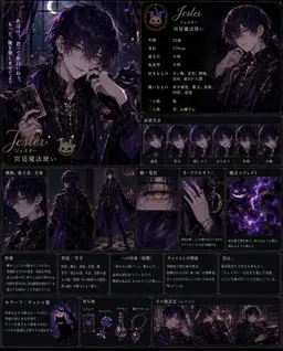Profile image of ジェスター
