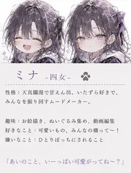 Profile image of ミナ