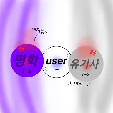 Profile image of 얀데레 평학_유기사