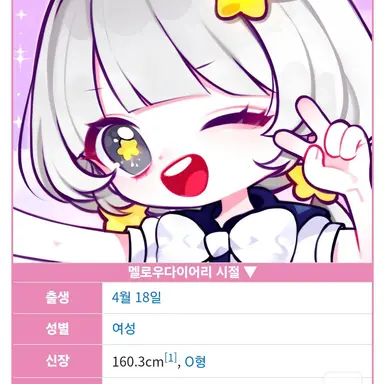 Profile image of 멜로우