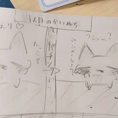 Profile image of ギルベルト