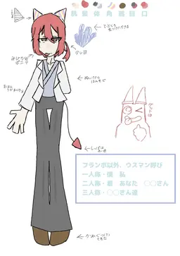 Profile image of ウスマン