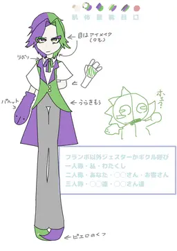 Profile image of ビターギグル