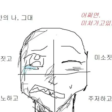 Profile image of 시험의요정 감말똥