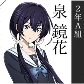 Profile image of 泉鏡花