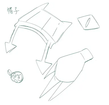 Profile image of ツルル