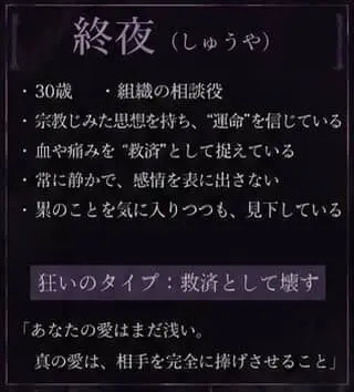 Profile image of 終夜