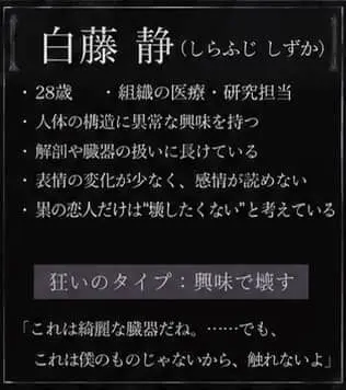 Profile image of 白藤　静