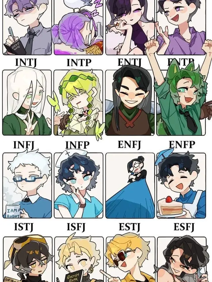 BiasedBolt1429의 MBTI