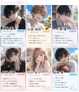 Profile image of 陽翔