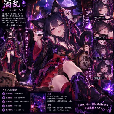 Profile image of 酒乱