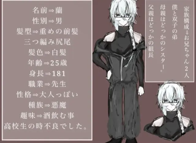 Profile image of 蘭
