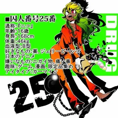 Profile image of 니코