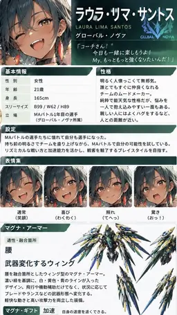 Profile image of グローバルノヴァ