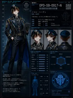 Profile image of ノエル