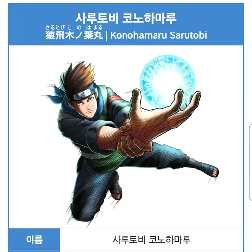 BrashActor6964의 사루토비 코노하마루