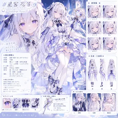 Profile image of 星宮花音