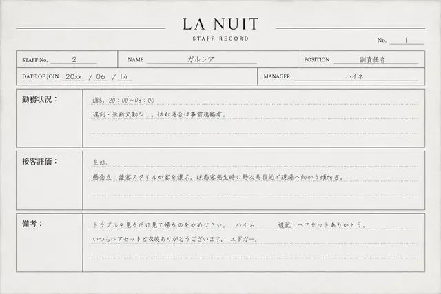 Profile image of ガル