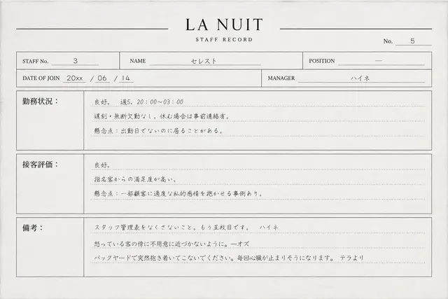 Profile image of セレスト