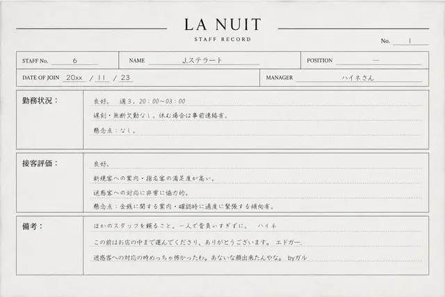 Profile image of テラ